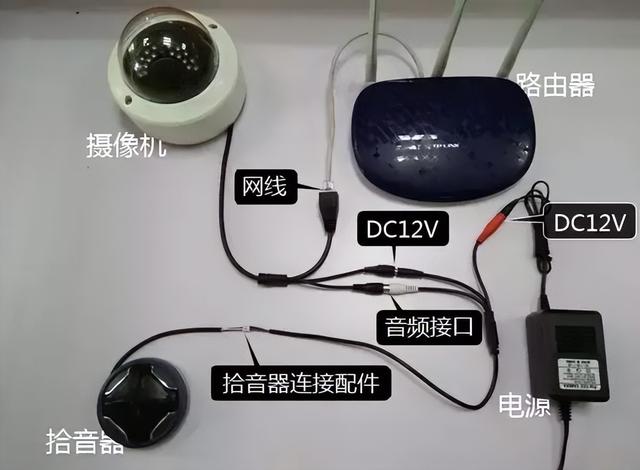 网络摄像机拾音器知识及安装教程