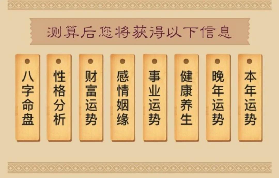 学易经,真的可以预测未来吗?测得未来,可以用来赚钱吗?中篇