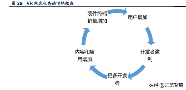 xrkit在华为手机是什么，xrkit是什么软件可以删除吗（VRAR行业深度研究报告）
