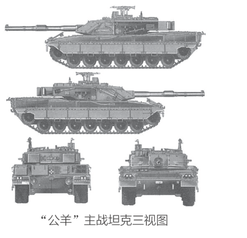 坦克世界8.1各国坦克介绍，全球主战坦克战力top10