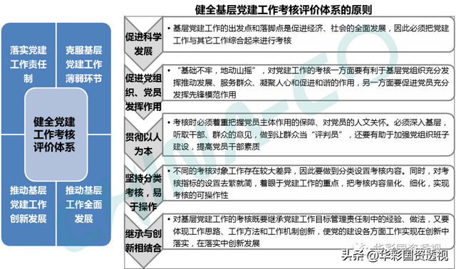 国企百联集团简介，市值管理为什么是国企的罩门