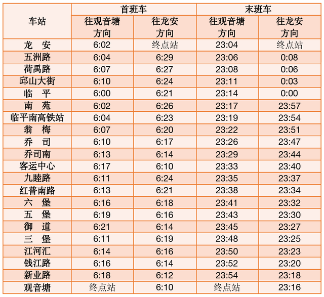 杭州地铁线路图，杭州地铁线路图高清大图（今天起，杭州地铁有这些变化）