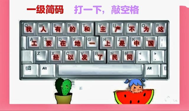 笔画输入法怎么打字，五笔画输入法（如何快速学习五笔打字）