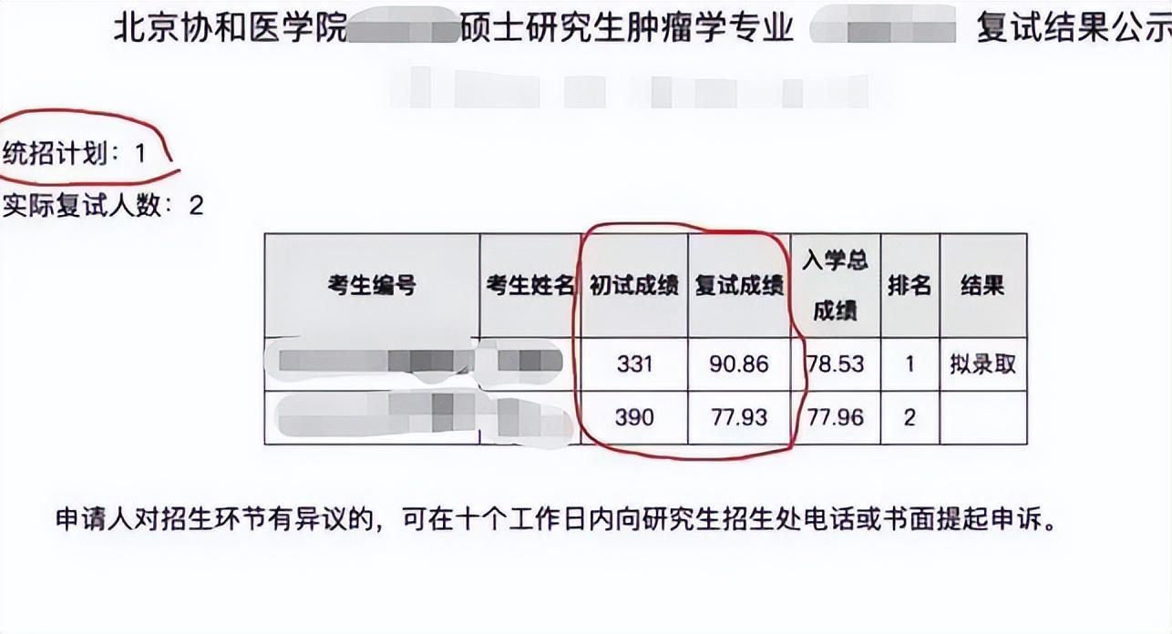 领先考研（因不懂考研复试）