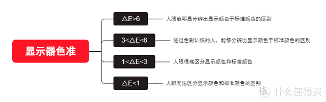 无法定位程序输入点于动态链接库，无法定位程序输入点于动态链接库解决方法（IPS、VA、TN面板选哪个）