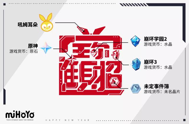 品牌拉杆箱十大排名，拉杆箱品牌十大排名（字节、腾讯、京东…22家大厂虎年礼盒实测）