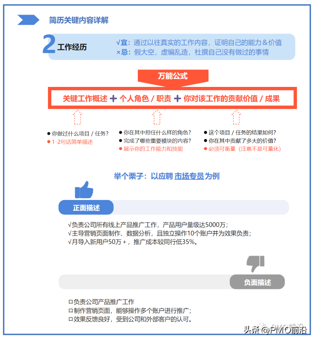个人简历怎么写最好，个人简历怎么写（如何写好一份简历）
