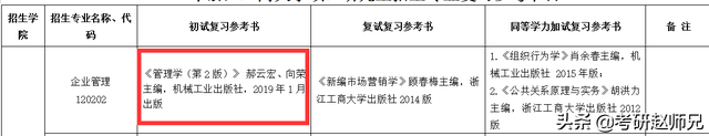 工商管理考研学校推荐，权威推荐工商管理专业考研院校全国排名（<学硕>两所B+院校该怎么选）