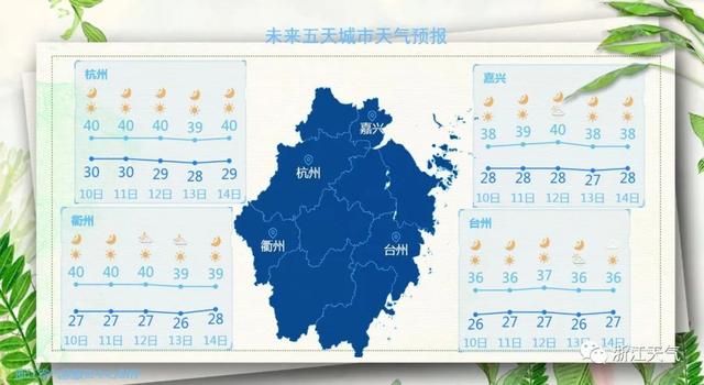 广东台风网最新消息7号台风 2022年台风木兰给广东带来什么影响，广东台风网最新消息7号台风（台风“木兰”即将登陆）