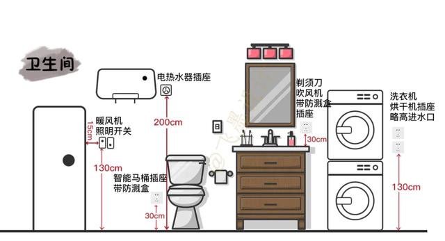 厨卫五金分类有哪些，厨卫五金分类有哪些品牌（这是一份详细的五金选购攻略）