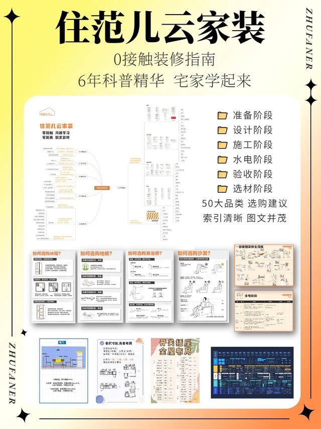 卧室朝向哪个方向最好，卧室朝向哪个方向好（老破小，如何逆天改命）