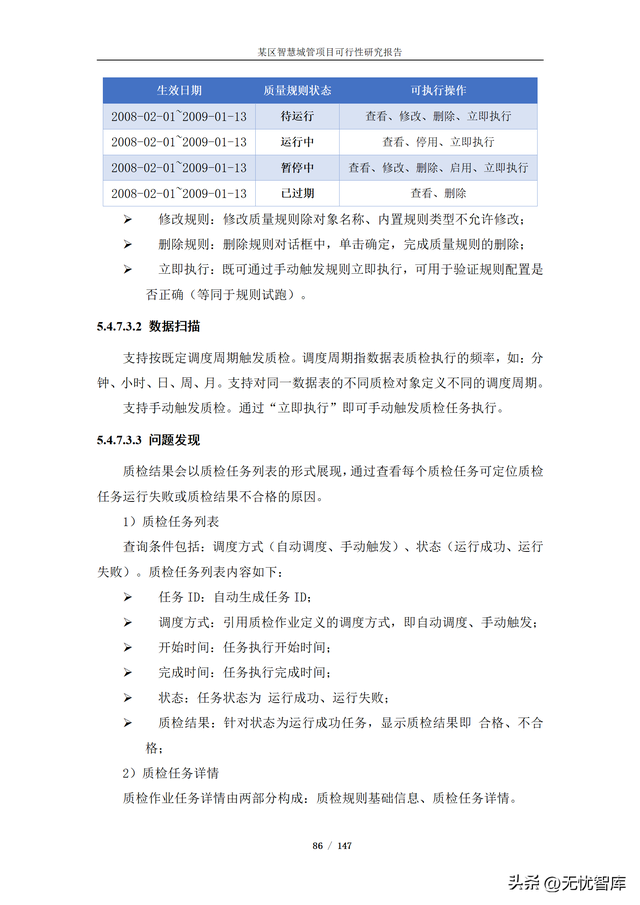 项目可行性分析报告，项目可行性分析报告ppt模板（某区智慧城管项目可行性研究报告）