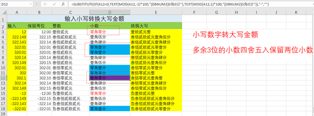 小写金额如何自动转换成大写，怎么将小写金额转换成大写金额显示（EXCEL表格里带小数、负数的数字转换成大写金额）