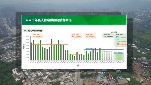 香港房是什么意思，香港的套房是什么意思（香港新开篇——房屋新政）