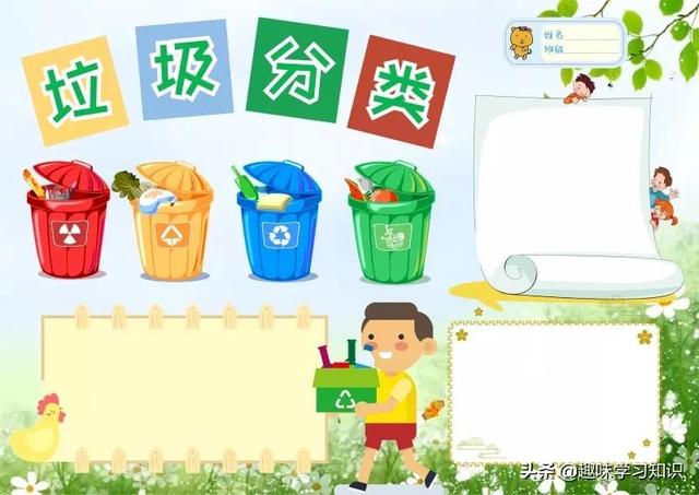 垃圾分类的手抄报怎么画，垃圾分类的手抄报怎么画 简单（垃圾分类<环保>手抄报集）