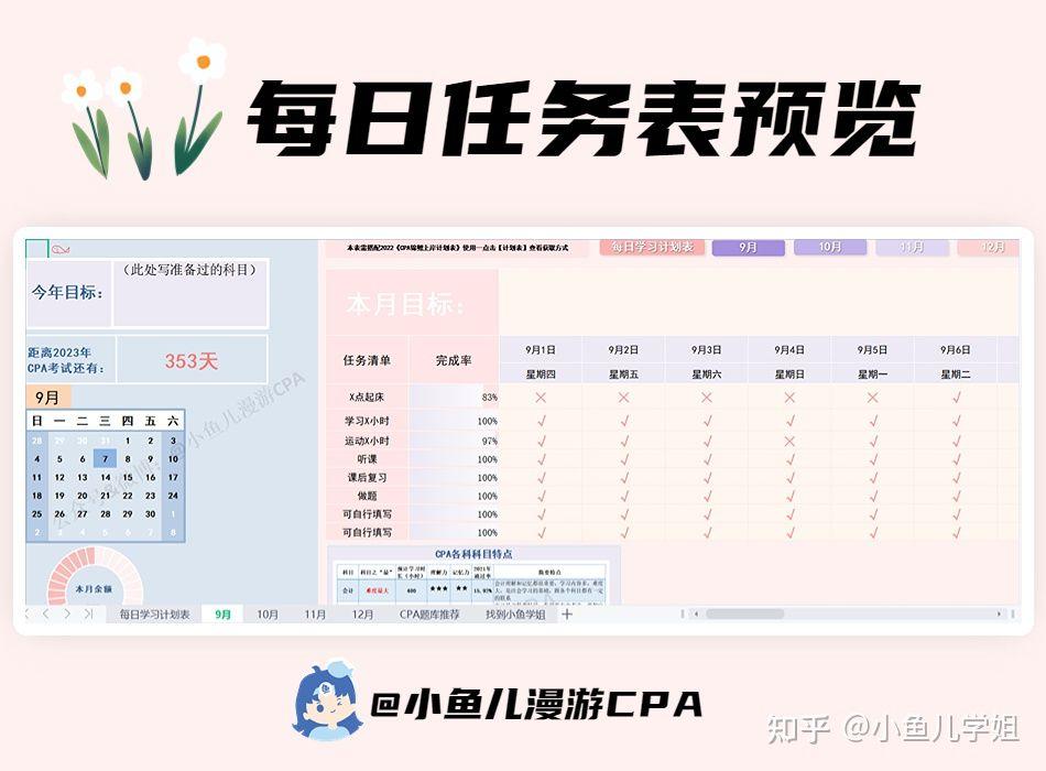 注册房地产估价师（备考23CPA）