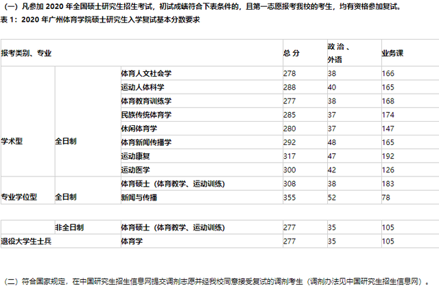 哲学研究生好考吗，哲学考研推荐院校（考研较为轻松的五个专业）