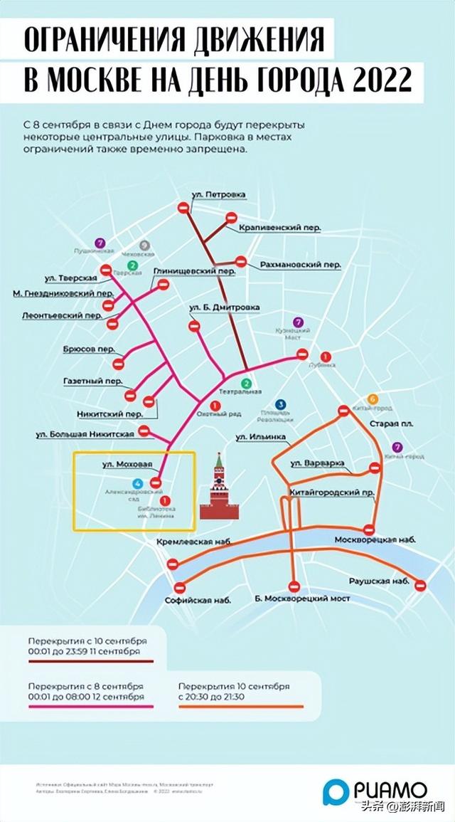 莫斯科时间比北京时间晚几个小时，莫斯科时间与北京时间差几个小时（卡车拦路军车出没）