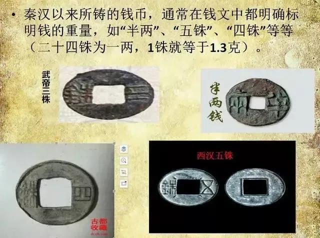 从古至今的钱币的顺序图片，从古至今的钱币顺序图（钱币发展图）