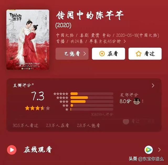 推荐9部高分甜宠剧，寻找恋爱的快乐，不准你一部没看过
