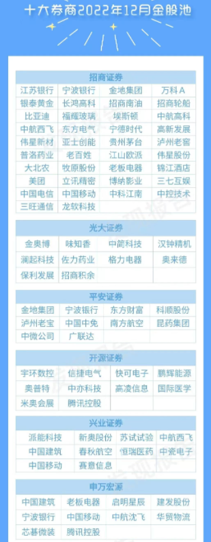 3080是什么意思，1660ti（保持定力 把握机会）