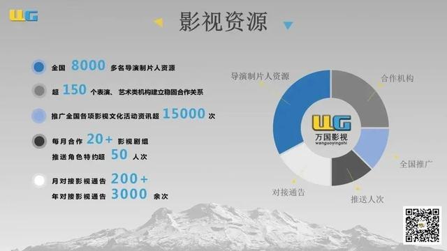 怎样可以当明星，普通人想当明星的基本条件是什么（小腕来也丨入行须知——如何进演艺圈）