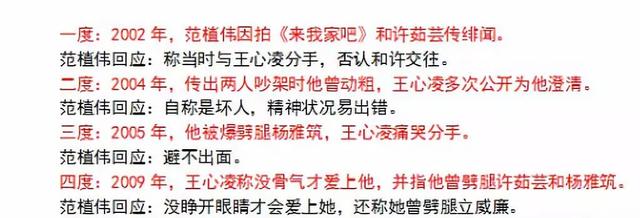 王心凌男友，王心凌的前男友（被3任前男友坑了又坑）