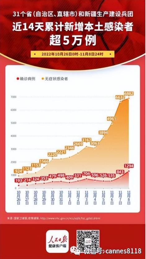 重组蛋白龙头上市公司,重组蛋白龙头上市公司