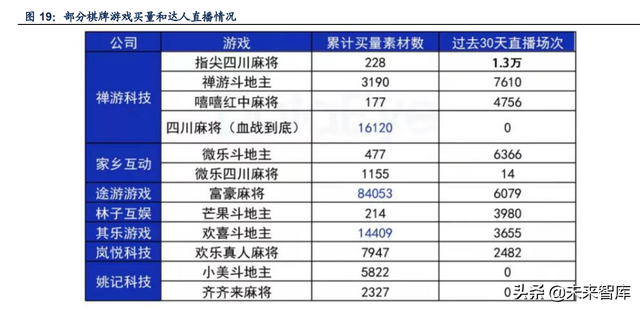 百度好运中国年2022年卡怎么得，百度好运中国年稀有卡（2022年互联网巨头春节盘点）