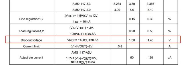 ams1117稳压器，朋友使用AMS1117-3.3稳压时遇到一个奇怪的问题