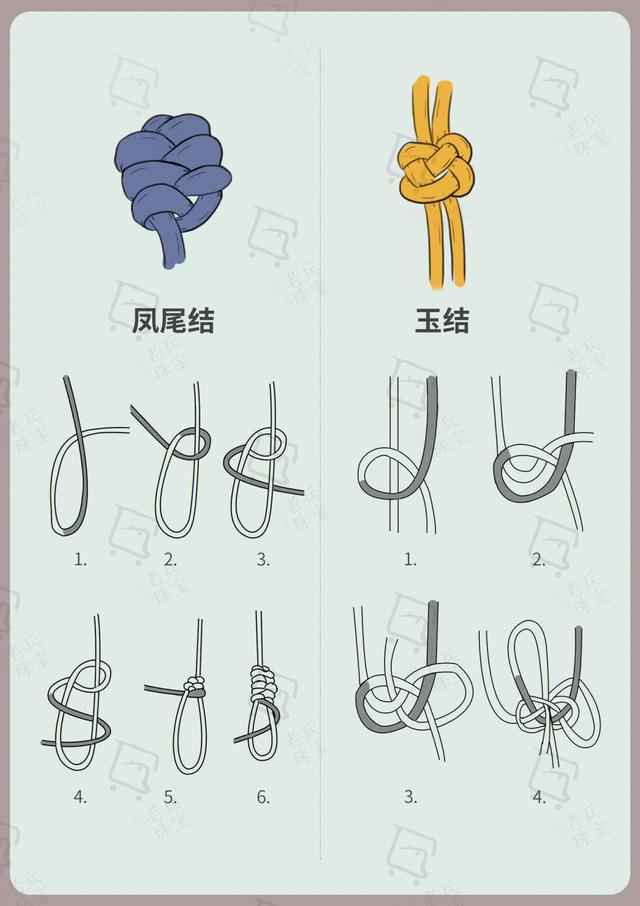 平安结的编法图解，平安结的编法图解手链收尾（最美中国结，你都知道哪些）