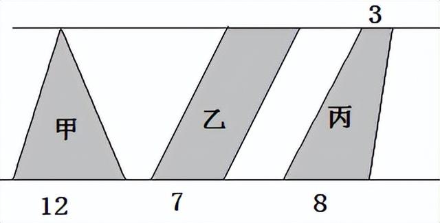 4乘100米接力赛，4乘100米接力技巧（2021—2022学年五年级数学上学期综合测试卷）