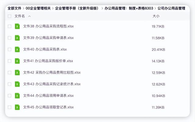 办公用品管理制度，办公用品管理制度计划（非常详细办公用品管理制度）