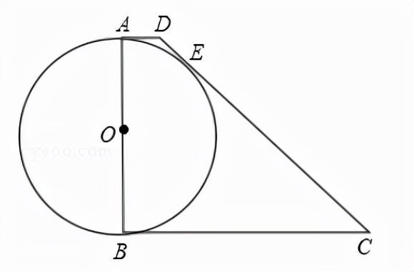 圆内接三角形性质，圆内接三角形有甚麼性质（不得不说的与圆有关的三角形相似几种形式）
