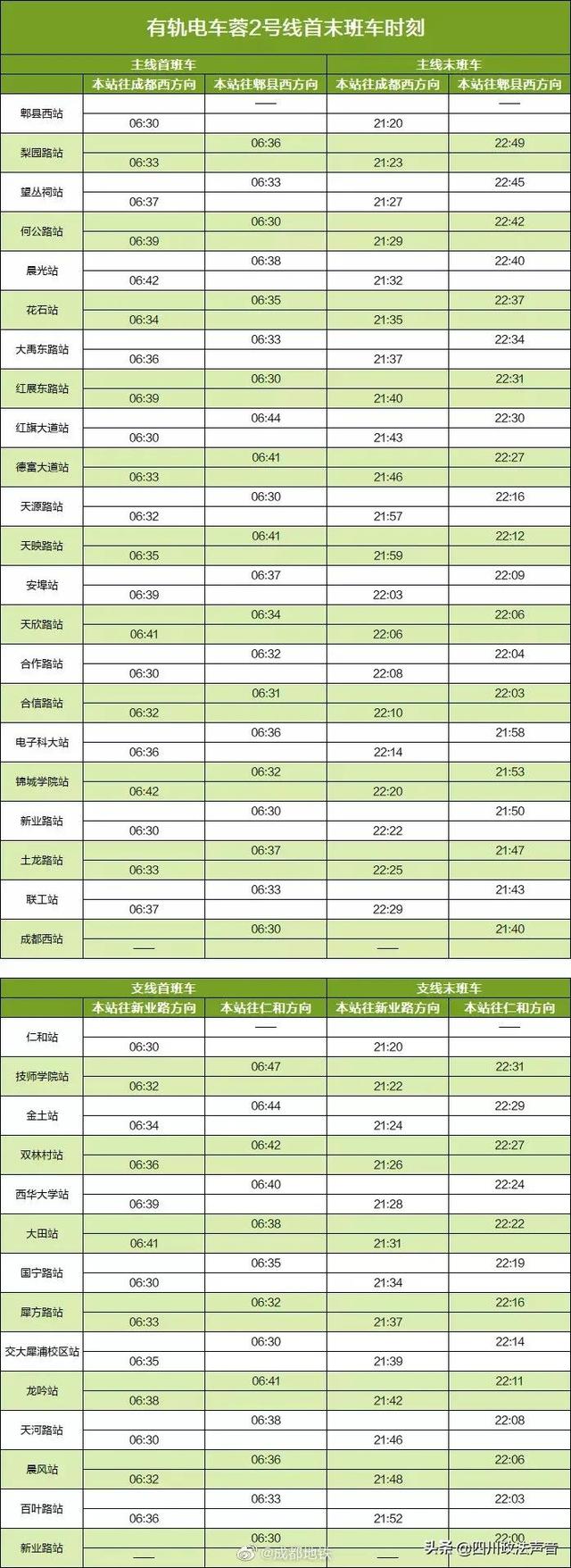 成都地铁几点关门，成都地铁晚上几点就停了