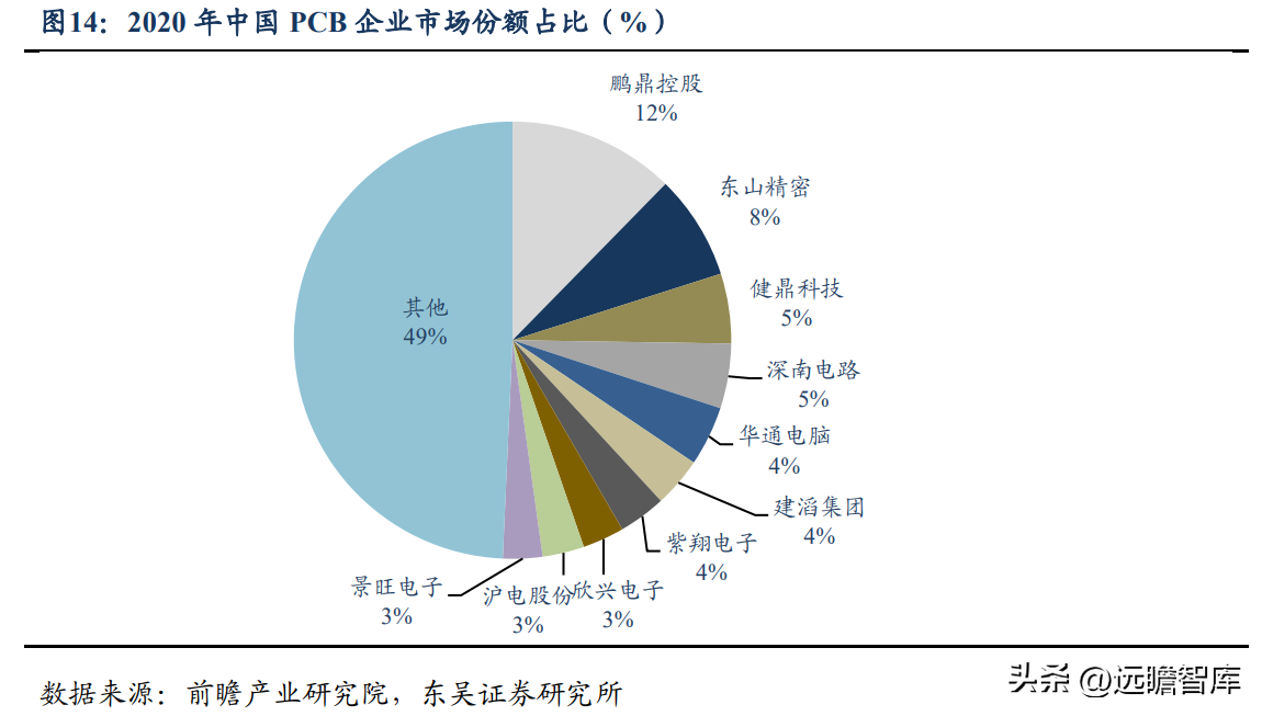 厦门丝印厂（依托电镀设备实现横纵向延伸）