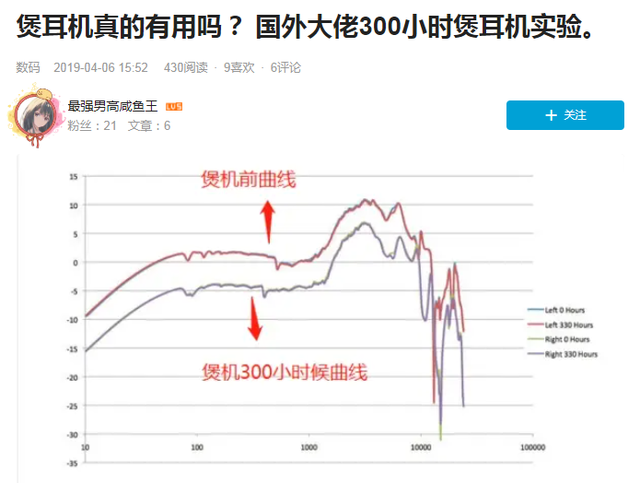 QQ音乐怎么设置定时播放，QQ音乐如何定时播放（这或许是最轻松的“一键”煲机了）