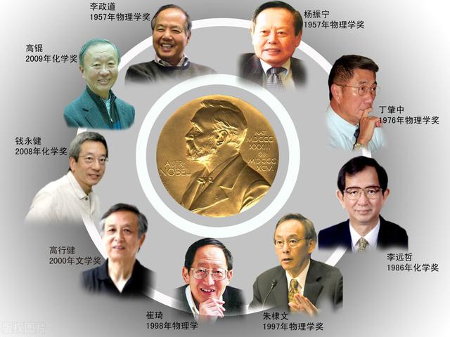 诺贝尔奖的由来，什么叫诺贝尔奖（诺贝尔奖的由来和评选机构及评选流程）