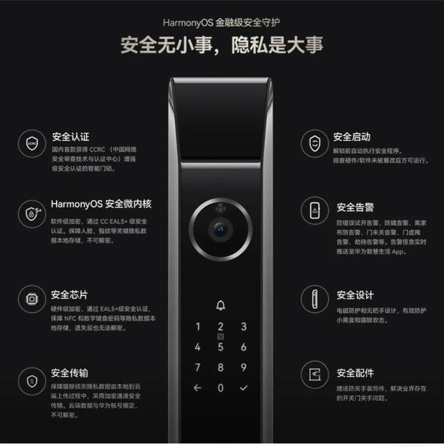 华为手机的防盗密码忘了怎么办，华为手机密码被盗怎么办（华为智能门锁支持7种开锁方式）