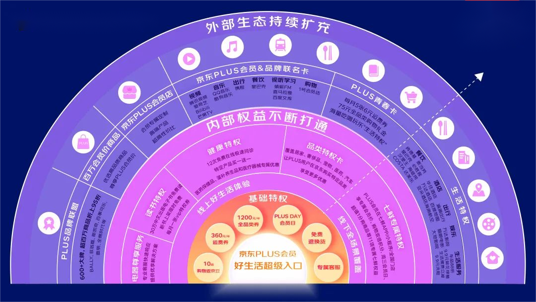 京东价格走势(京东商品价格走势查询)