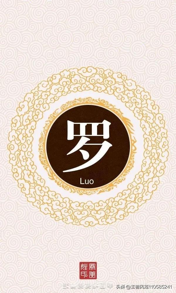 罗姓起源来源详解，罗姓的起源地（百家姓探讨第20期“百家姓之罗姓起源探讨”）