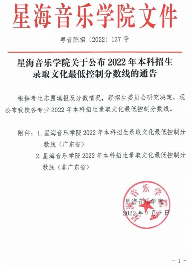 武汉音乐学院分数线，武汉音乐学院2021年最低录取分数线多少分（上音、星海、浙音、武音、华中师大2022录取线公布）