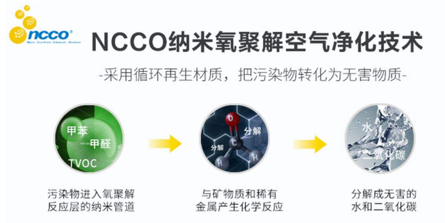 美菱冰箱怎么样质量好不好，美菱冰箱质量怎么样（3个被“低调”耽误的宝藏家电国货）