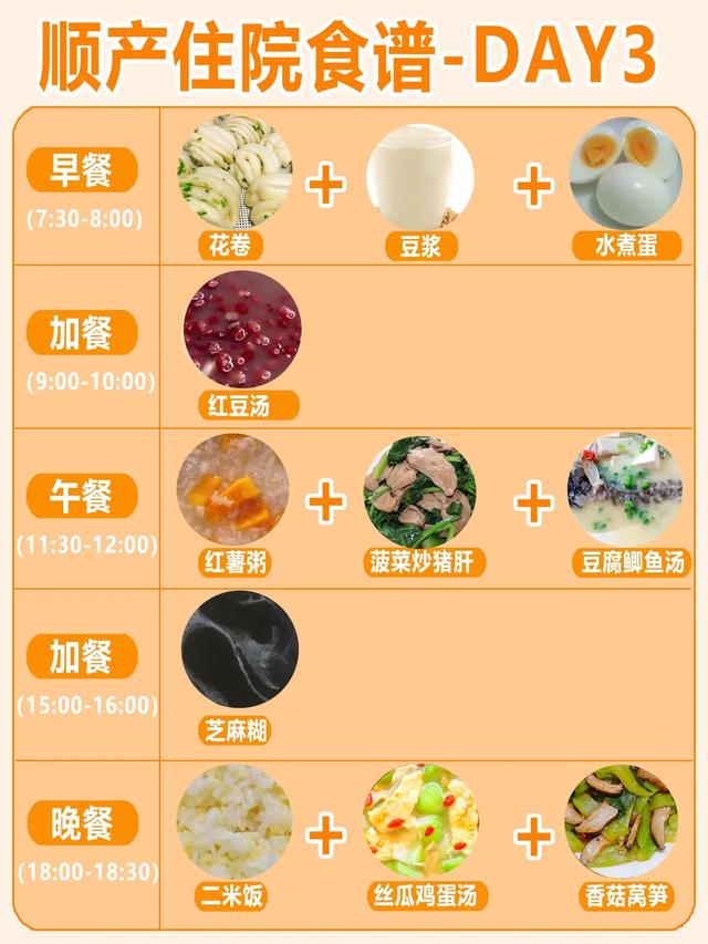 产后饮食食谱，产后饮食食谱大全图片（这份产后每日食谱请收好）