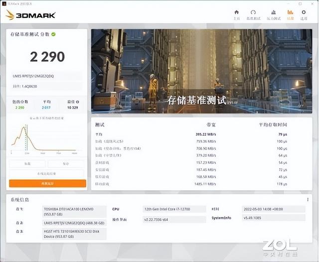 p600显卡什么级别，p600相当于gtx什么级别（看ThinkCentre）