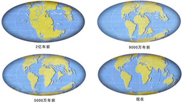 八大洲是哪八大洲，七大洲八大洋分别是什么（一片新海洋孕育而生）