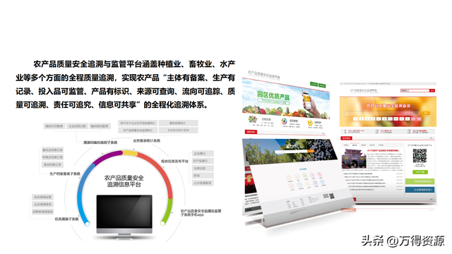 数字农业项目实施方案，找金矿用哪种物探方法好（智慧数字乡村农业大数据平台全套解决方案）