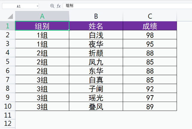 wps合并单元格快捷键，WPS表格如何快速合并单元格（快速合并同一工作簿中的不同工作表）