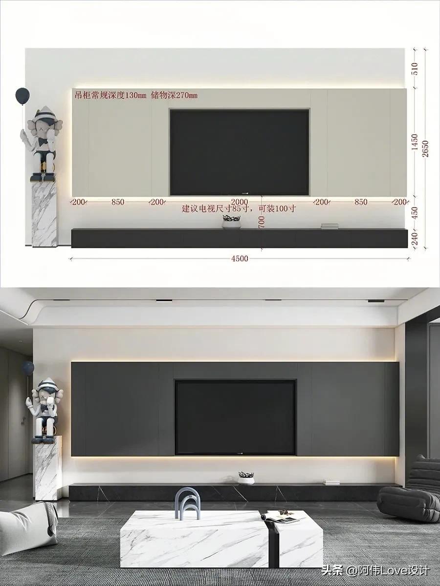 电视机标准尺寸一览表，电视机尺寸有哪些（30多款电视背景墙尺寸）