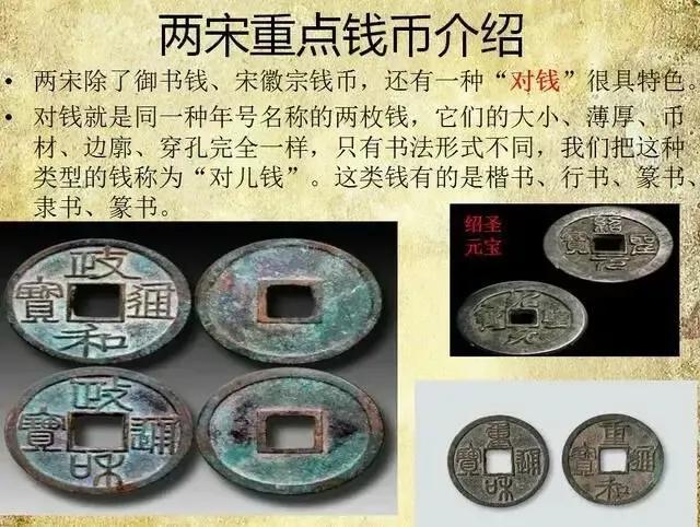 从古至今的钱币的顺序图片，从古至今的钱币顺序图（钱币发展图）